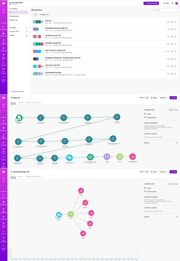 Blogging & Social Media — Make — réalisé par WebProducts